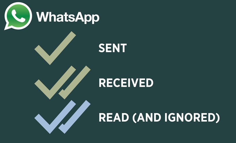 Status pesan di WhatsApp (c) LinkedIn